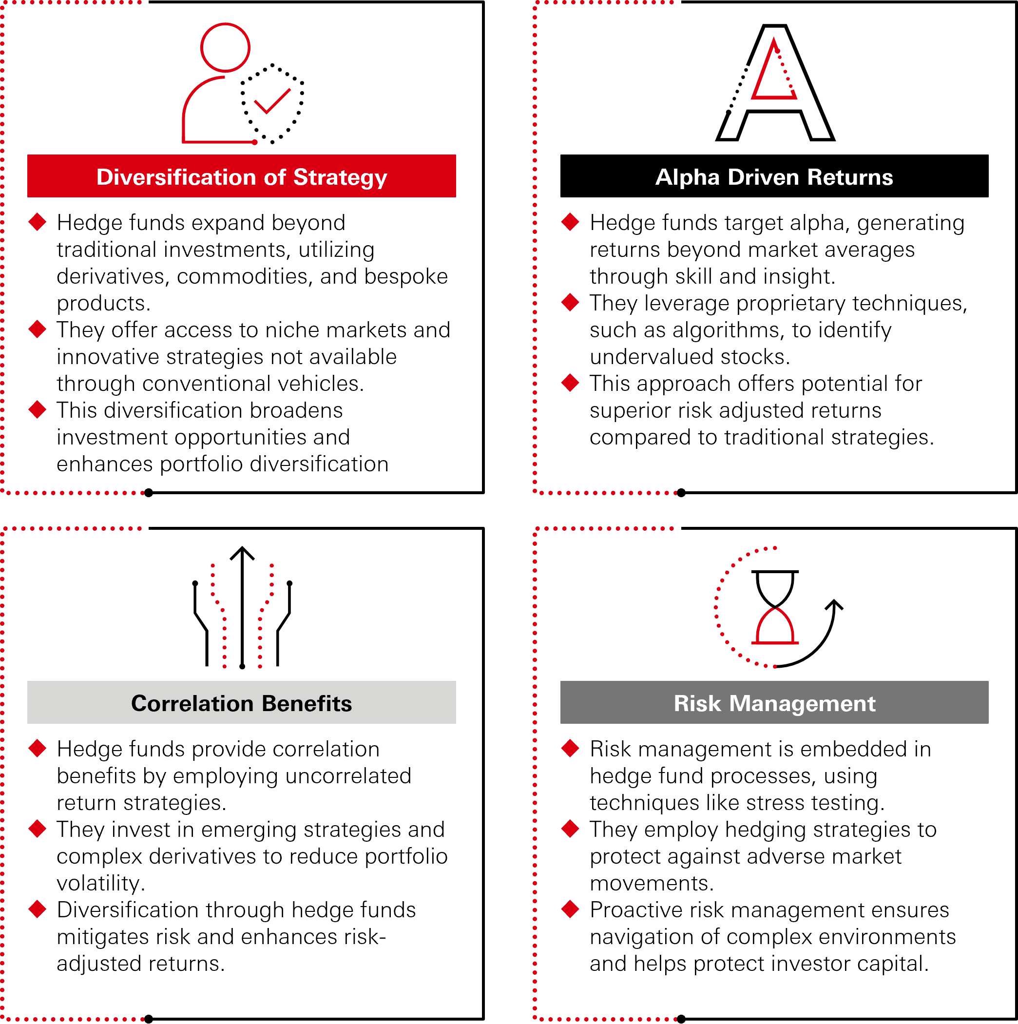 Why invest in hedge funds?